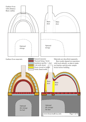 cob-chamber-oven